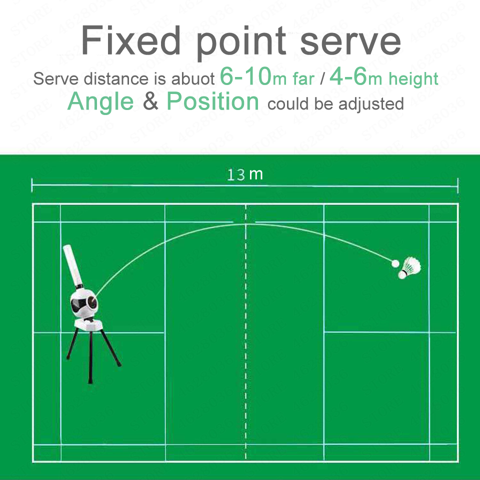 Automatische Badminton Service - Badminton Talk recensie en prijs